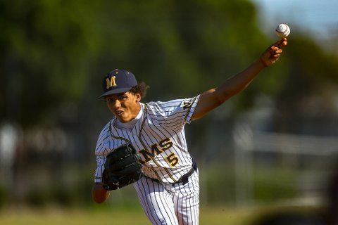 Image for twitter card